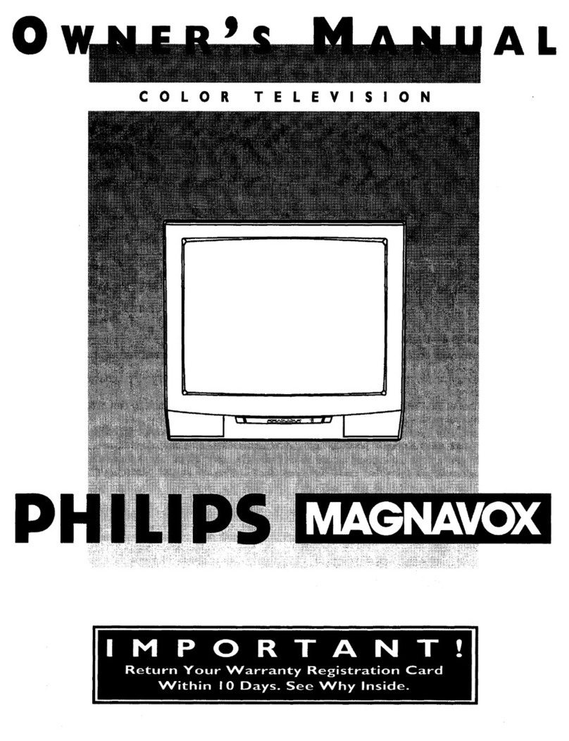 Philips Magnavox MX3290B User manual