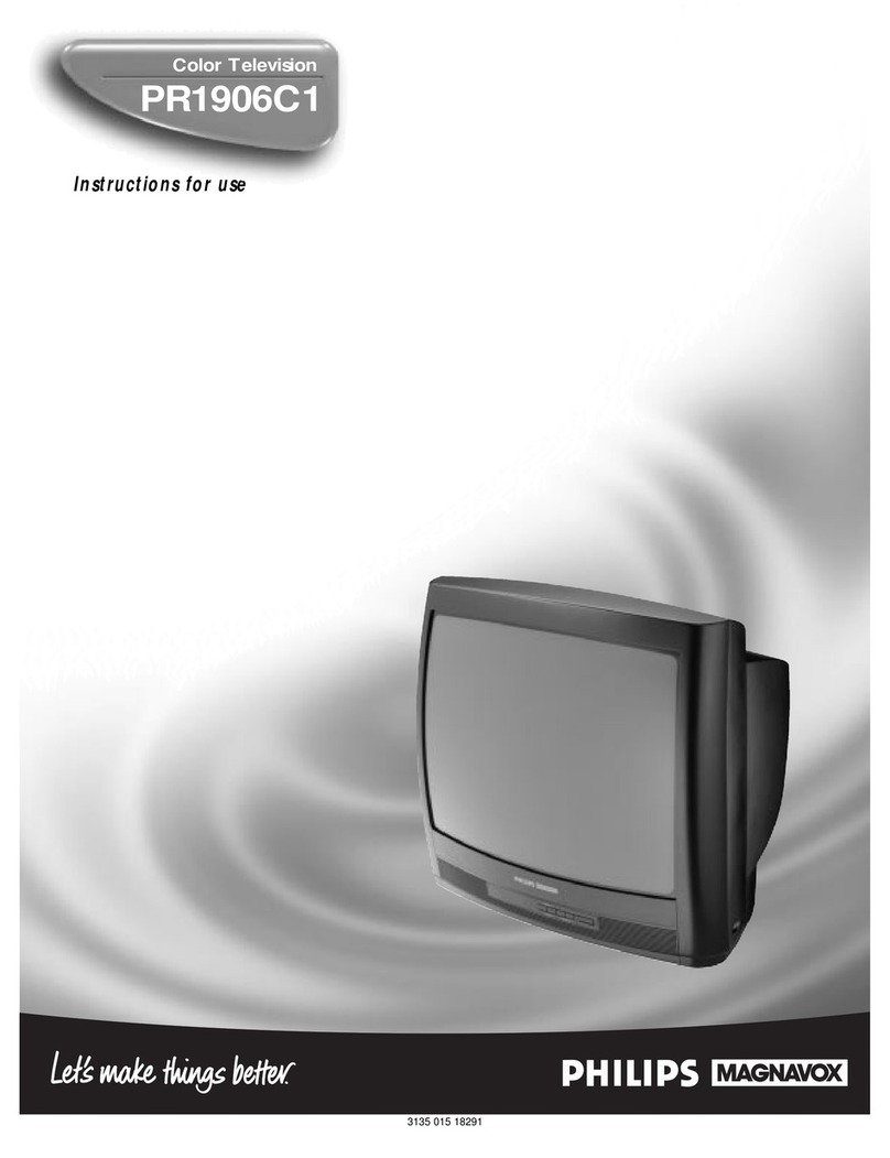 Philips Magnavox PR 1906C User manual