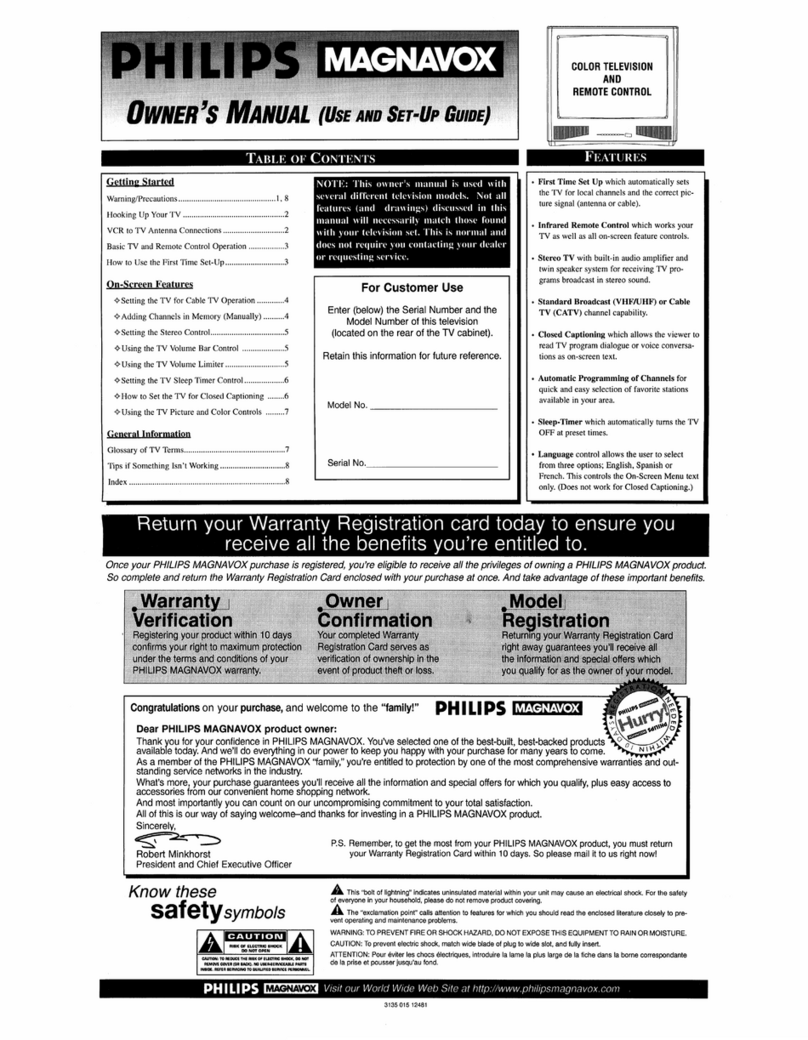 Philips Magnavox HD2528C User manual