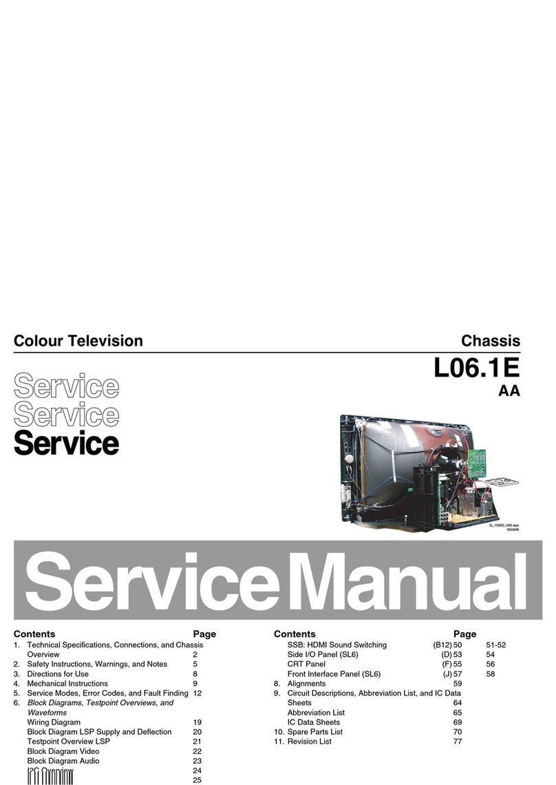 Philips L06.1E AA User manual