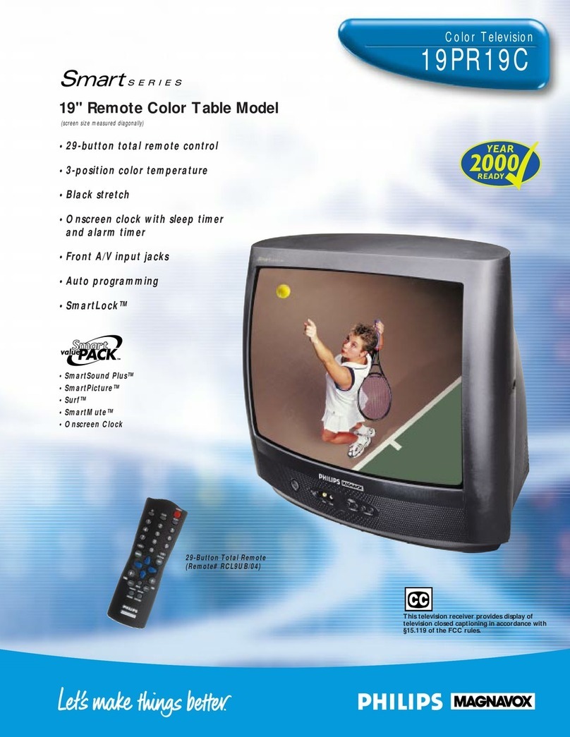 Philips 19PR19C Specifications