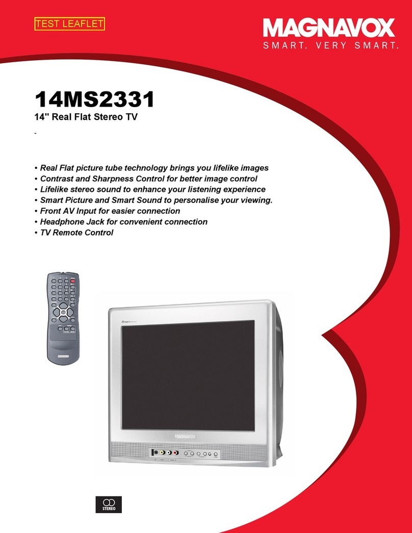Philips Magnavox 14MS2331 Specifications