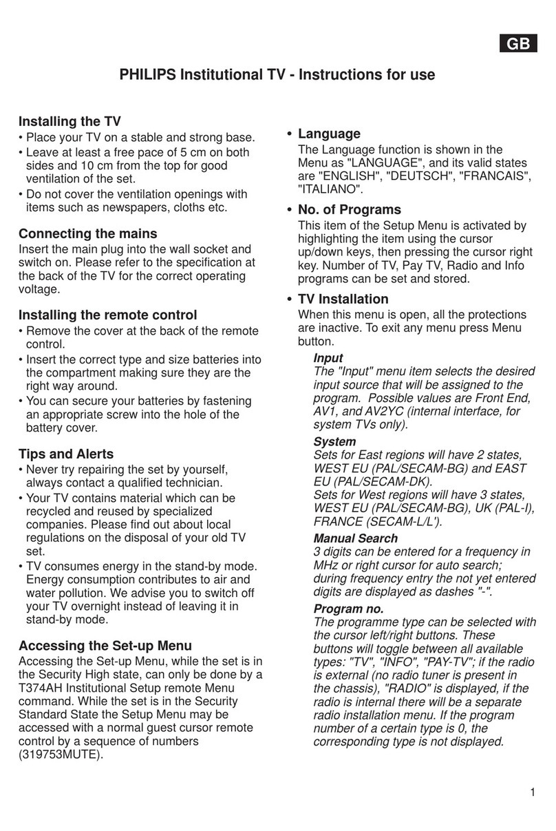 Philips Institutional Television User manual