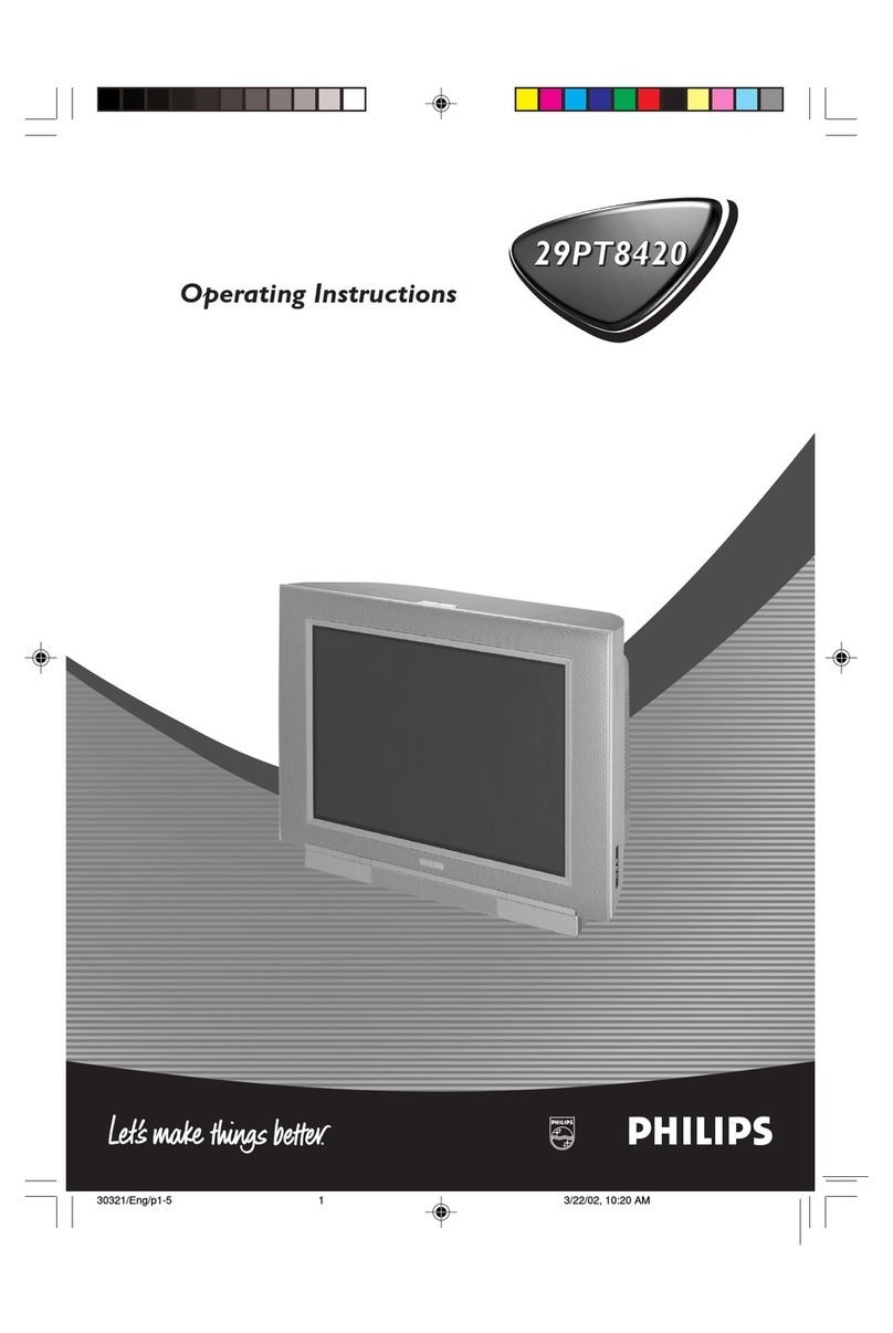 Philips 29PT8420 User manual