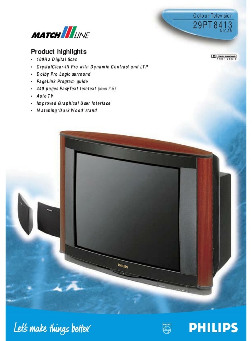 Philips MatchLine 29PT8413 User manual