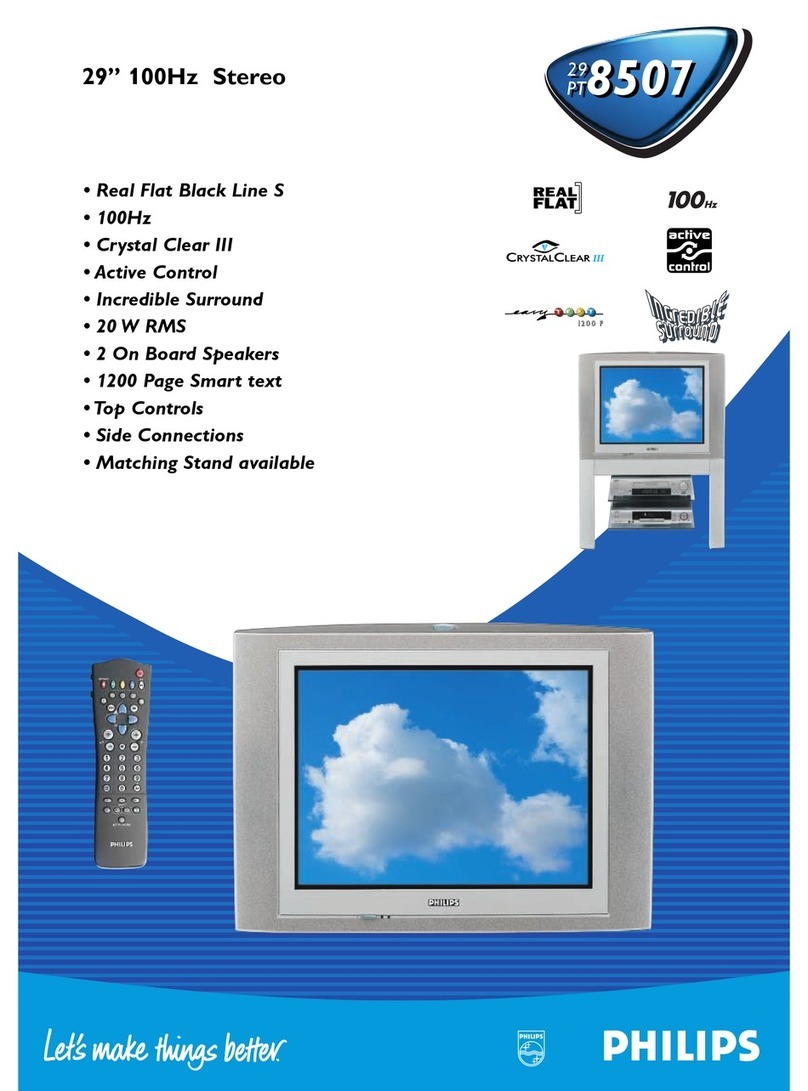 Philips 29PT8507 User manual