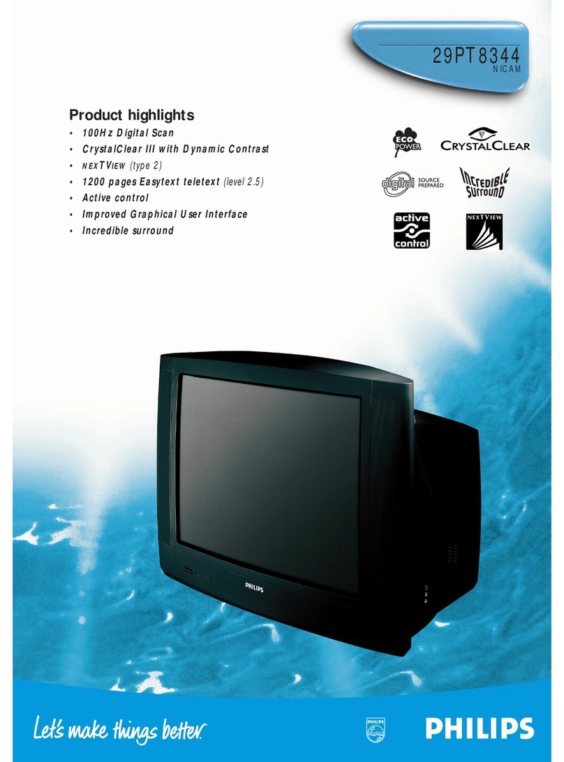 Philips 29PT8344 User manual
