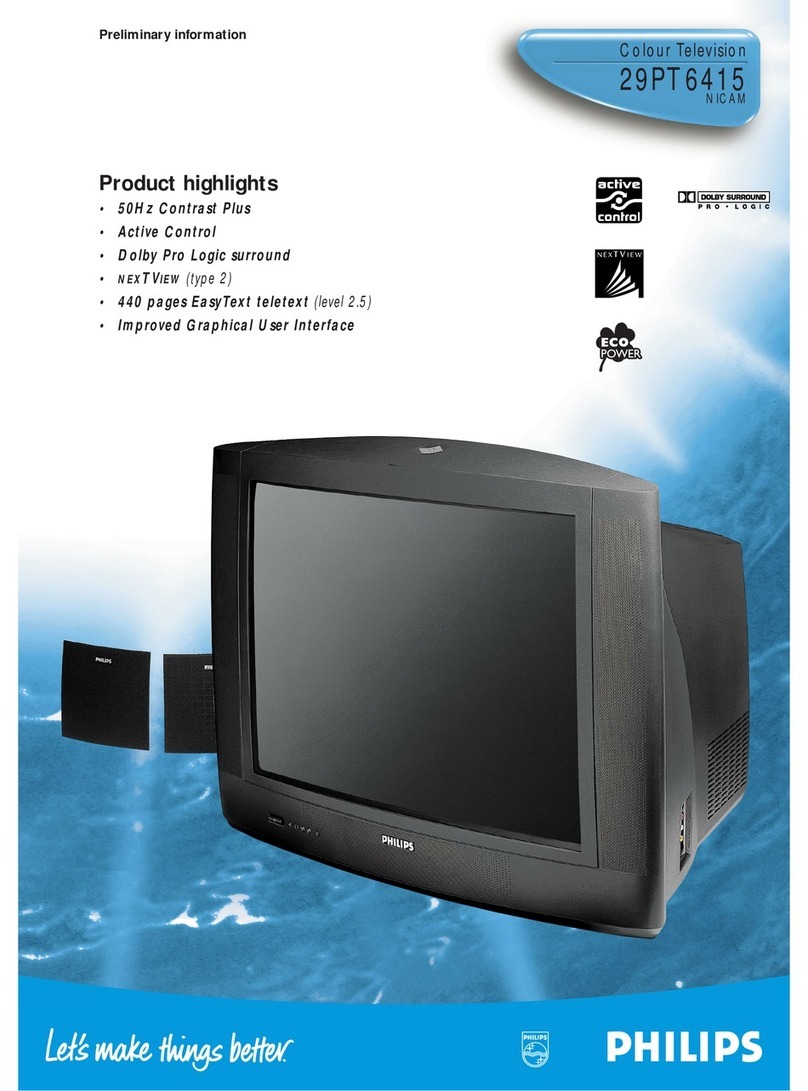 Philips 29PT6415 User manual