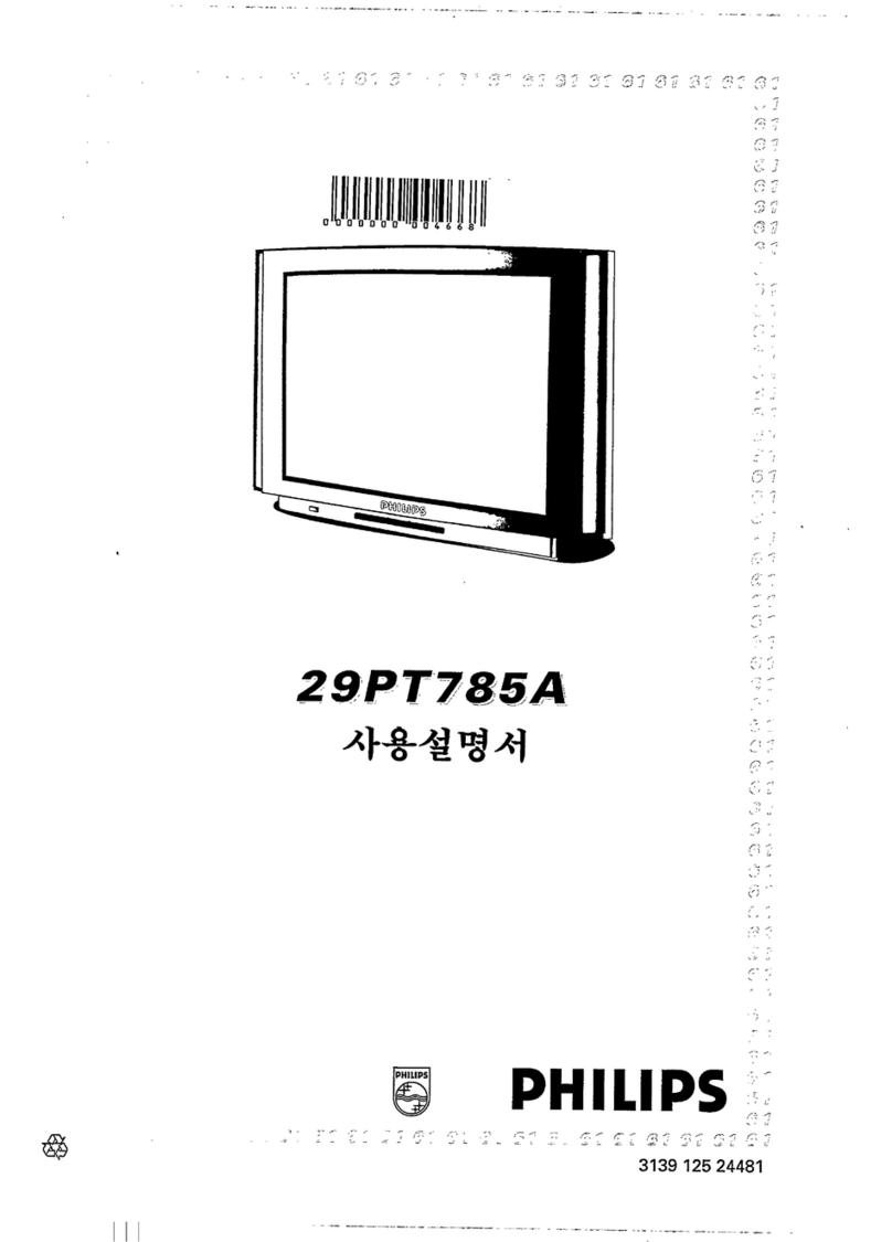 Philips 29PT785A/85R User manual