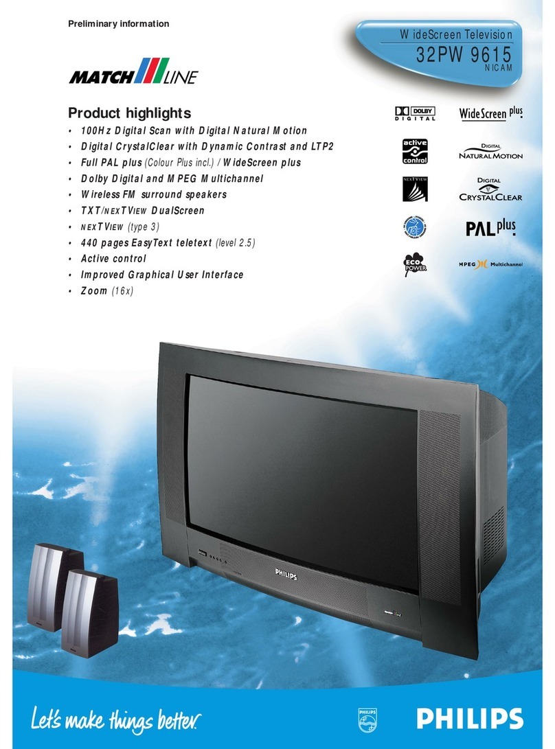 Philips 32PW9615 User manual