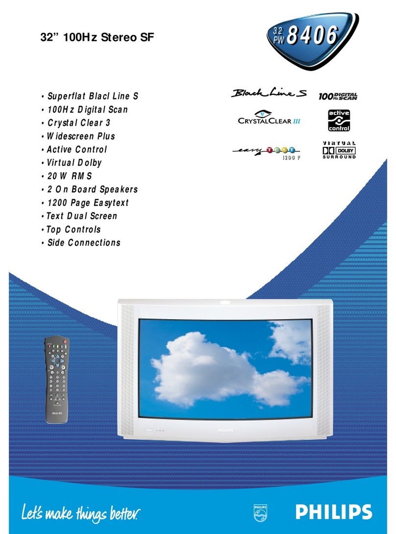Philips 32PW8406 User manual
