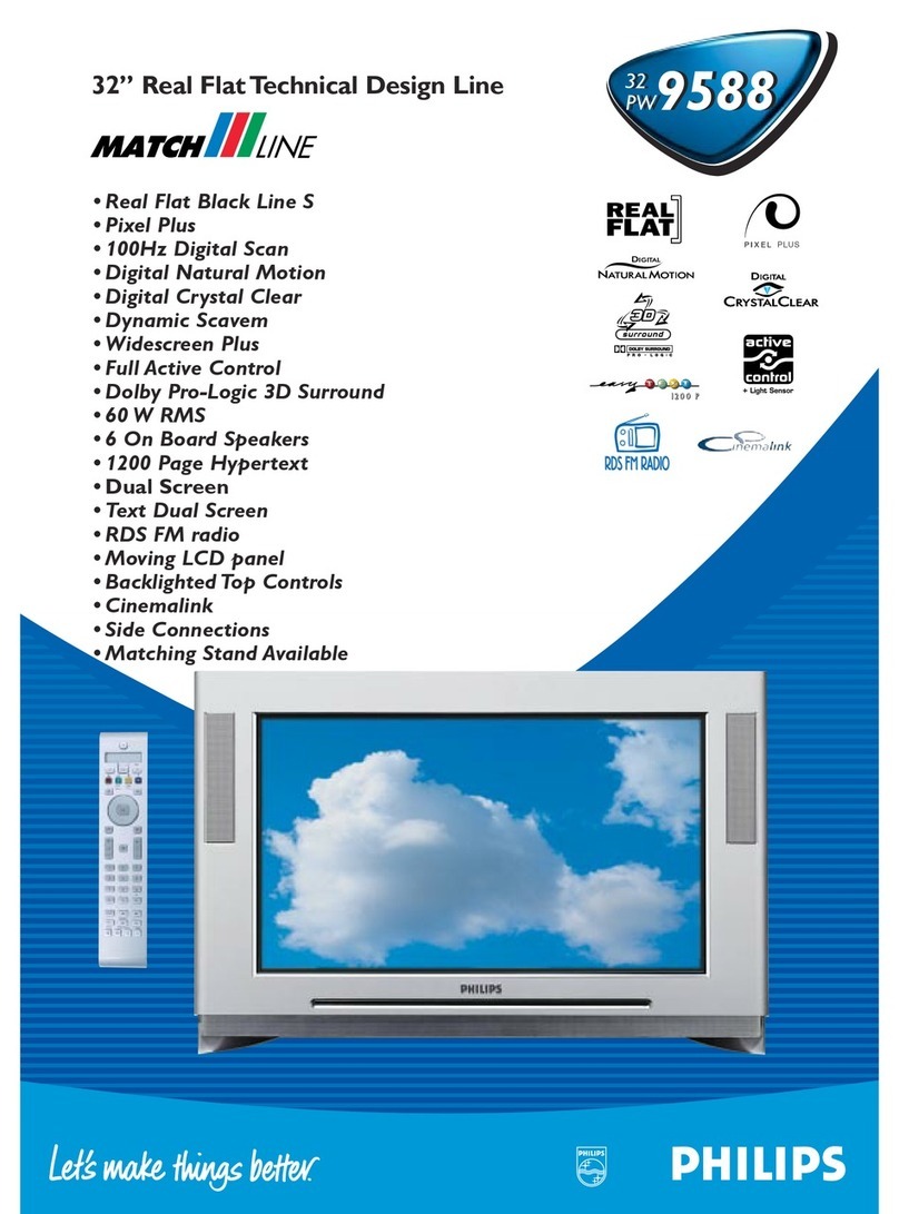Philips 32PW9588 User manual