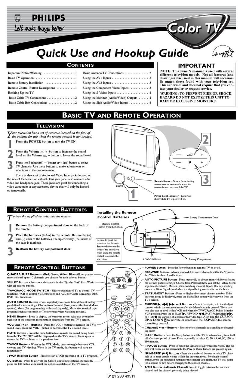 Philips 32PT553S User manual