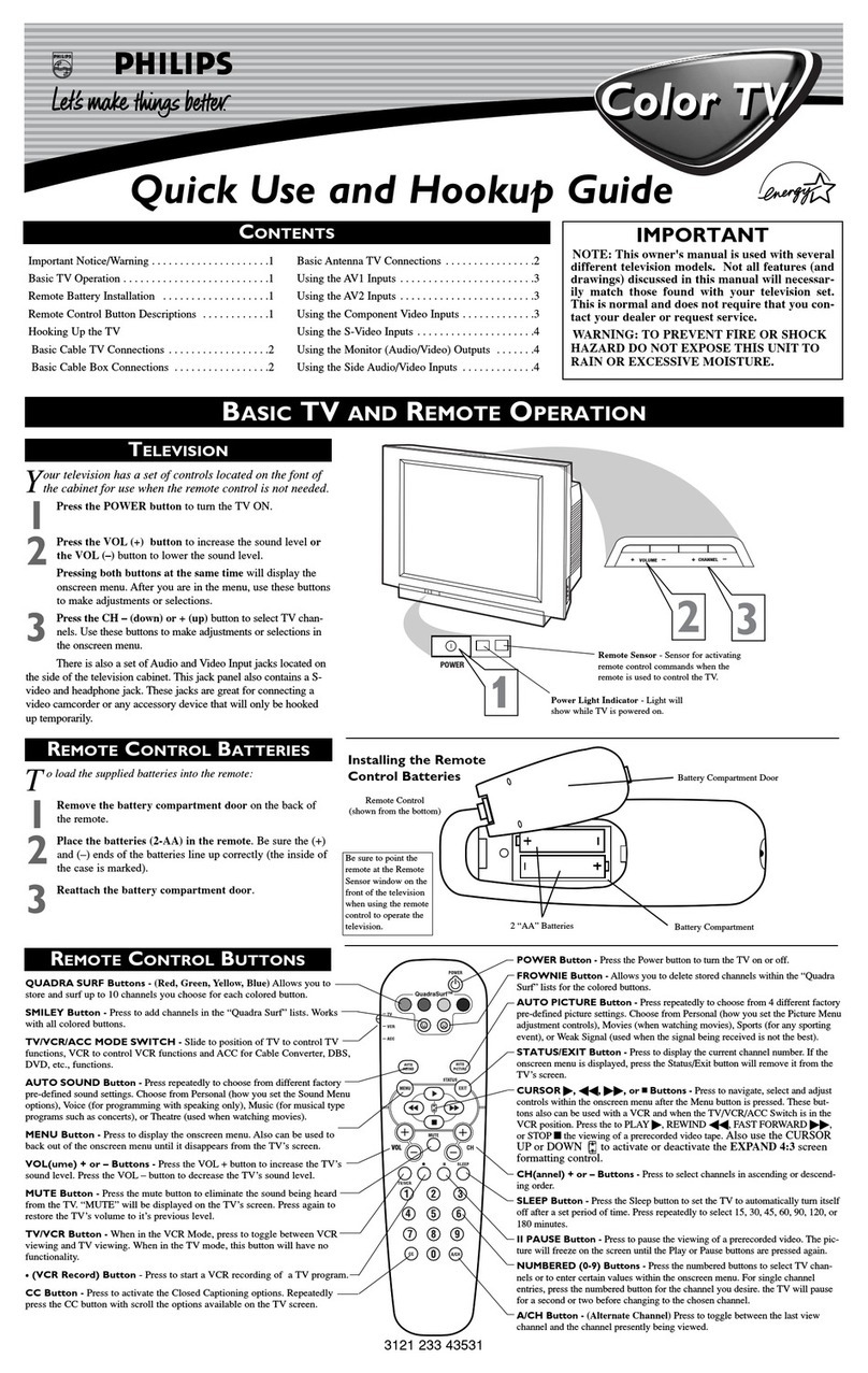 Philips 32PT663R User manual