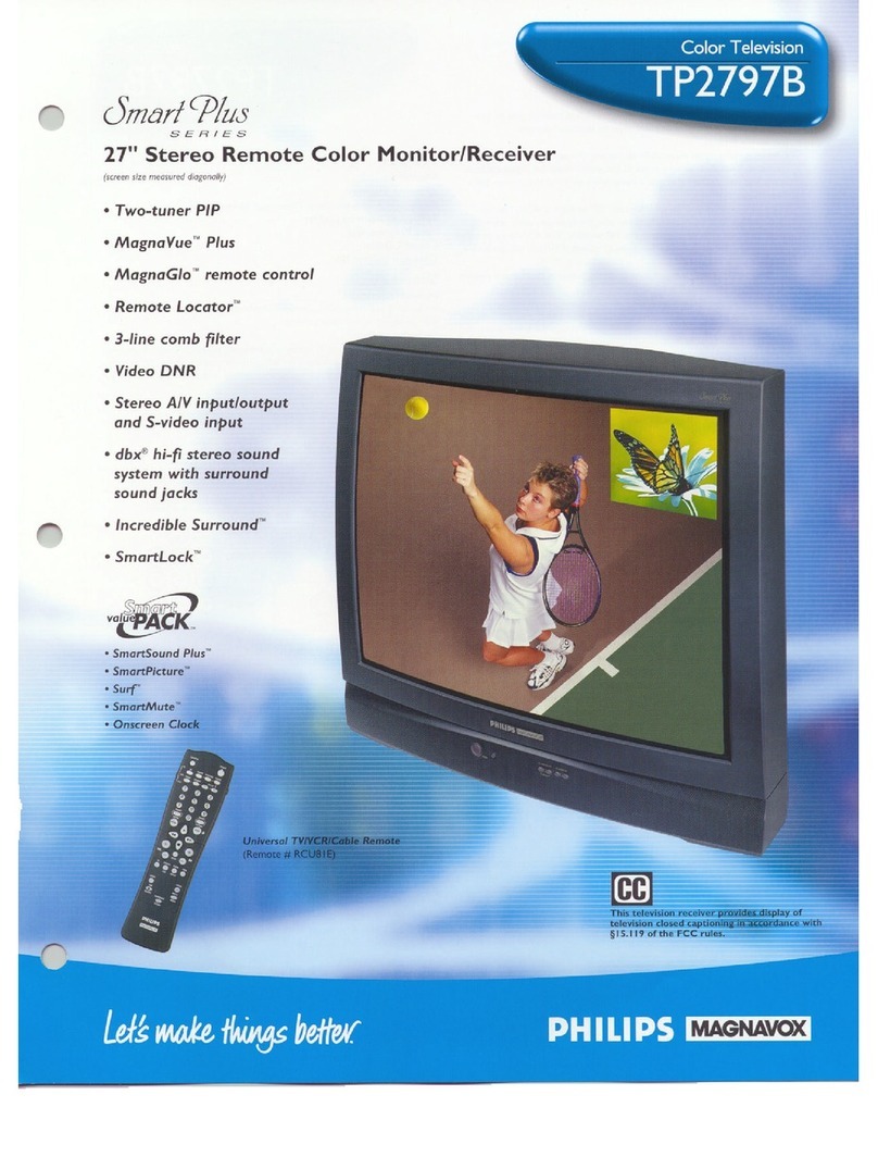 Philips TP2797B User manual