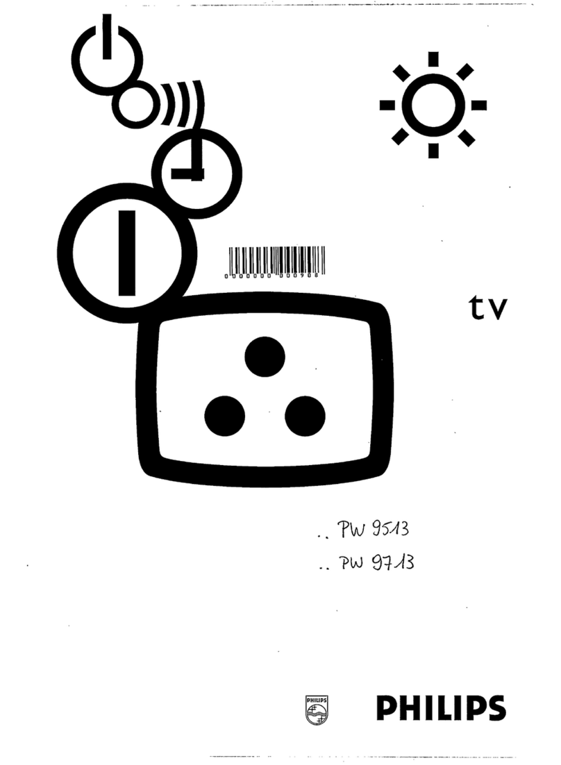 Philips PW9513 User manual