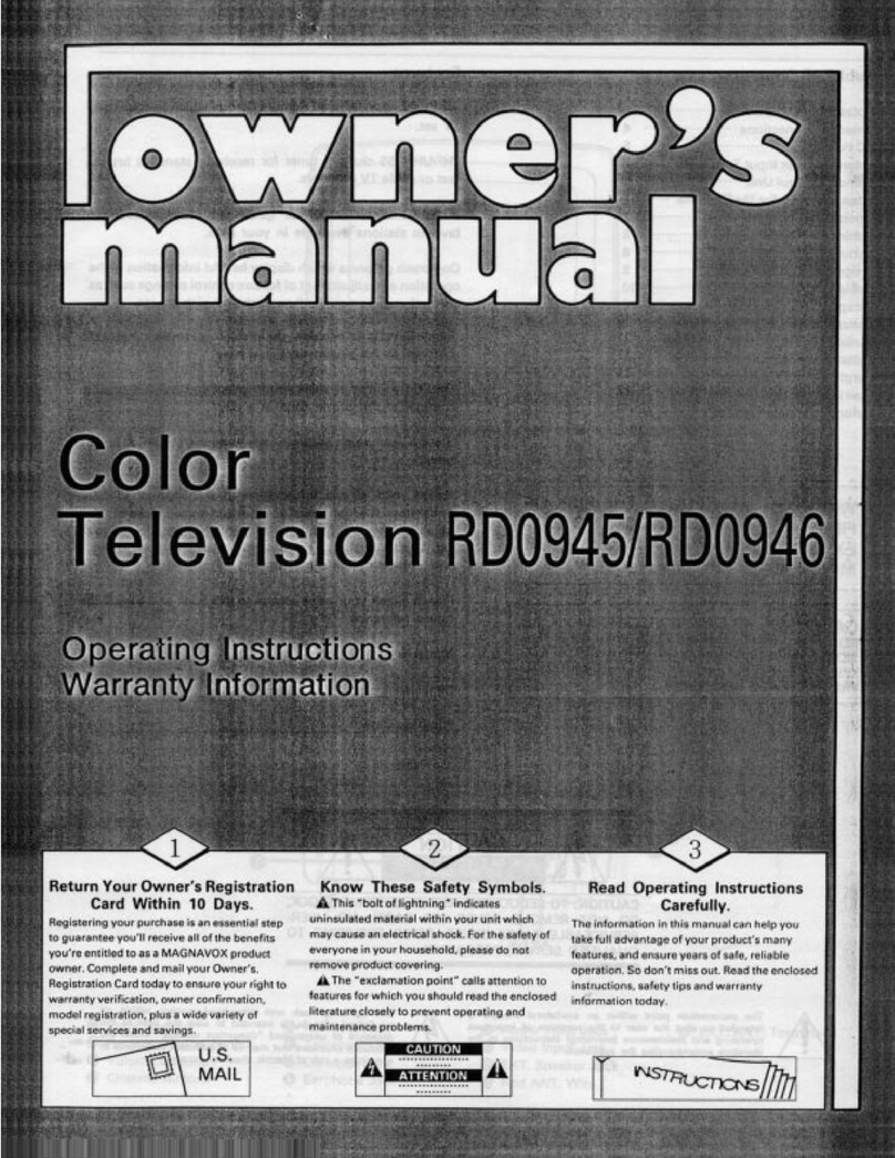 Philips RD0945 User manual
