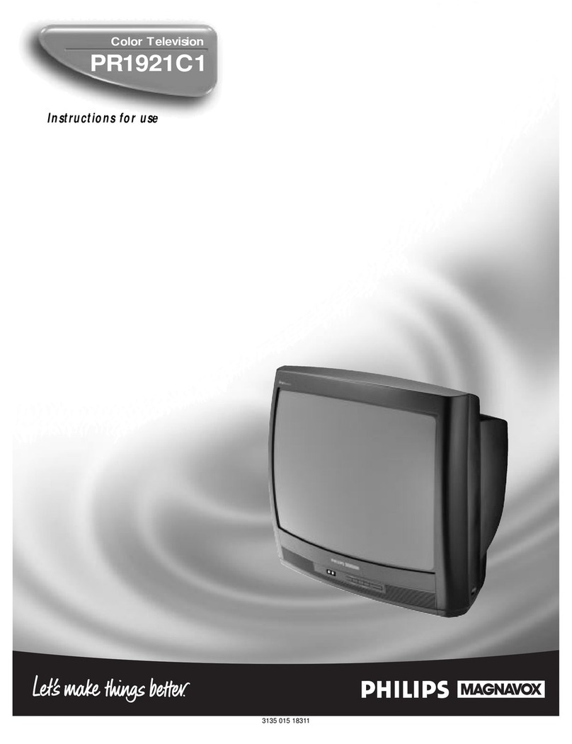 Philips/Magnavox PR1921C1 Instructions for use