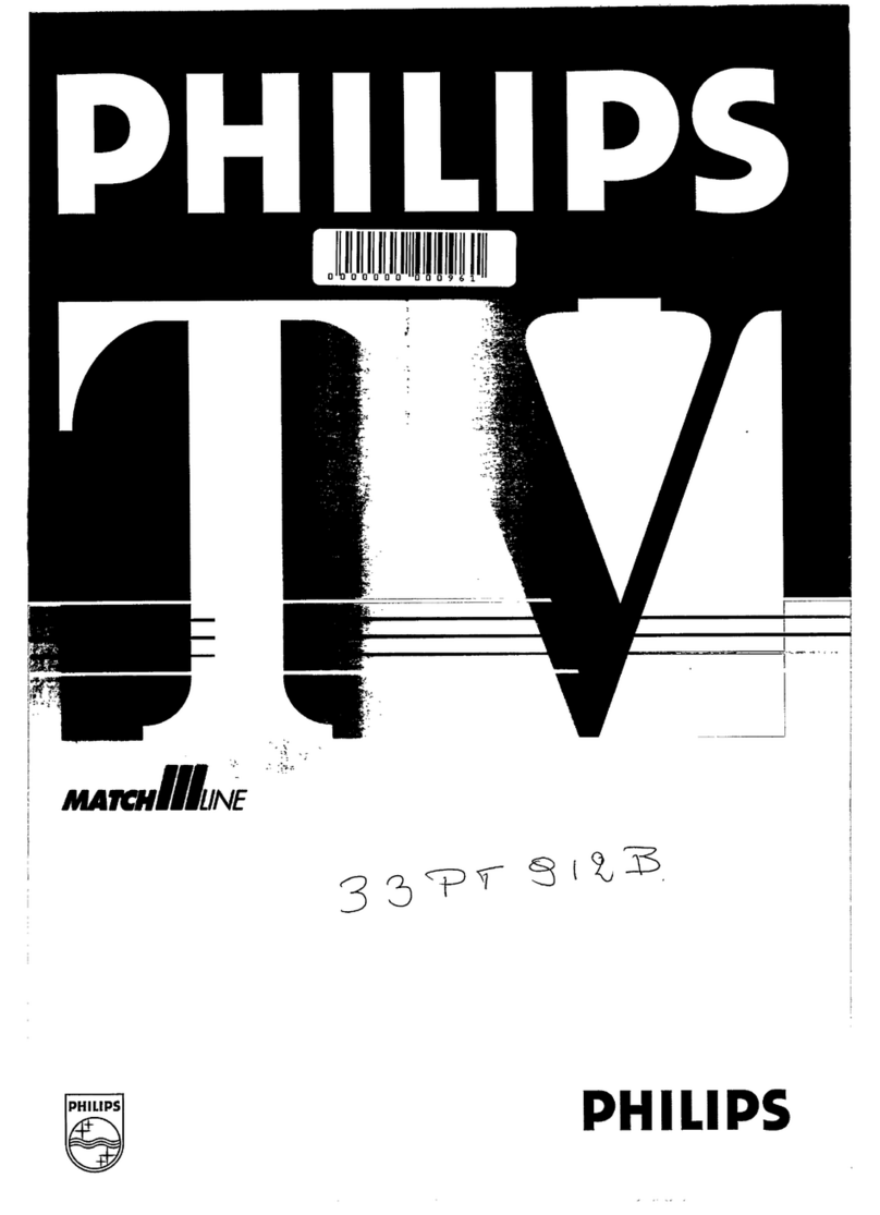 Philips 33PT912B User manual Philips 33PT912B User manual