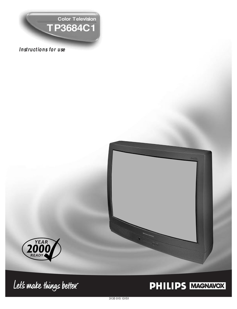 Philips TP3684C1 User manual Philips TP3684C1 User manual