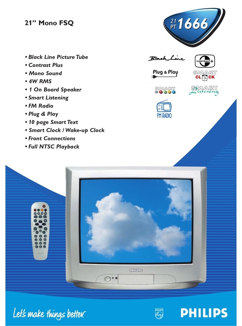 Philips 21PT1666 Specifications