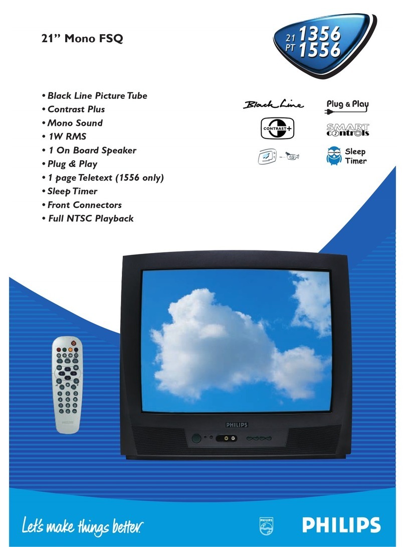 Philips 21PT1556 Specifications