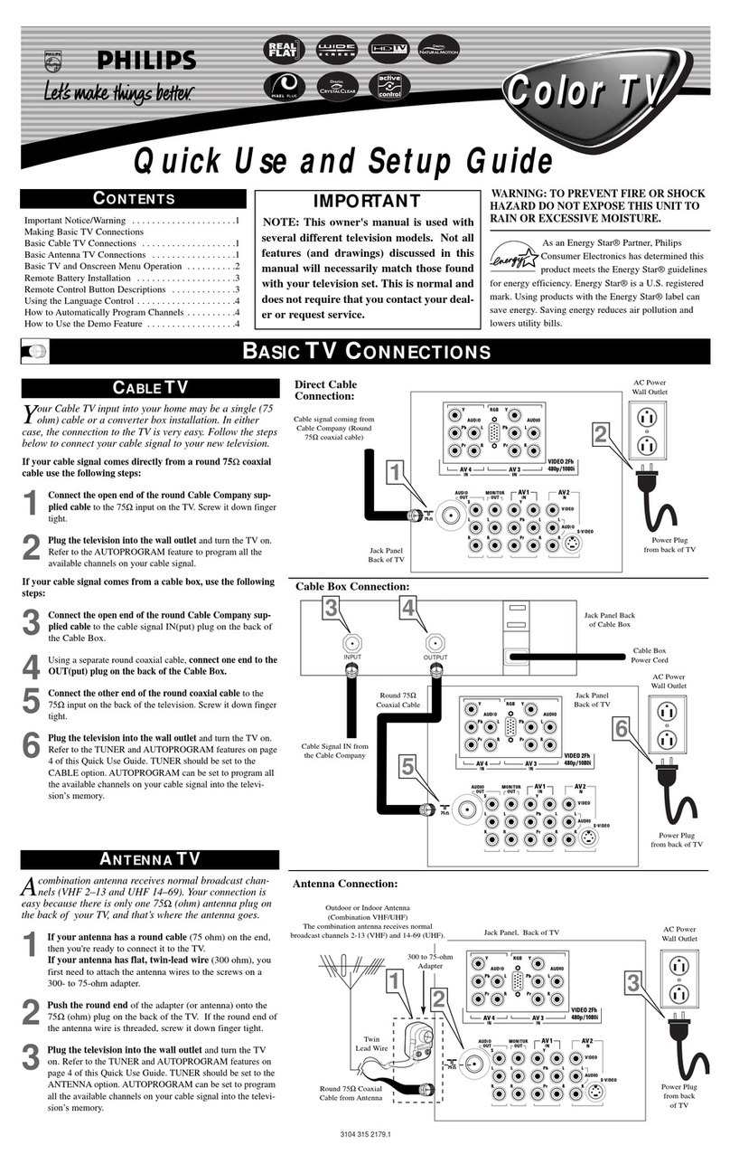 Philips Matchline 34PW9818 User manual