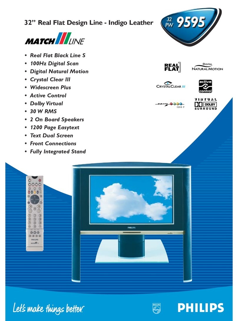 Philips MatchLine 32PW 9595 Specifications
