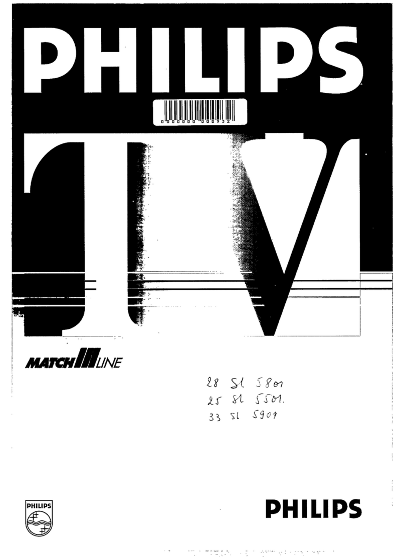 Philips 33SL5901 user manual