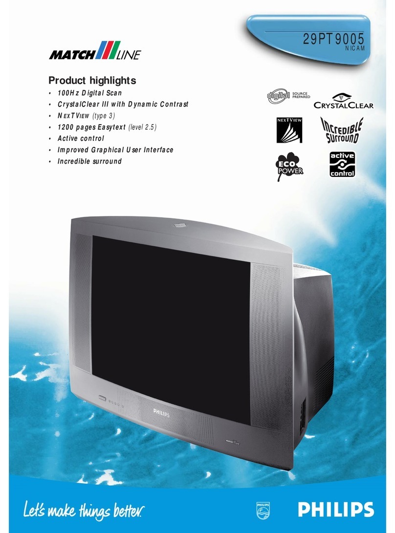 Philips Match Line 29PT9005 Specifications