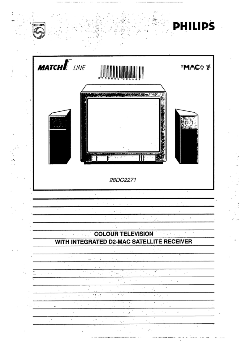 Philips 28DC2271 user manual