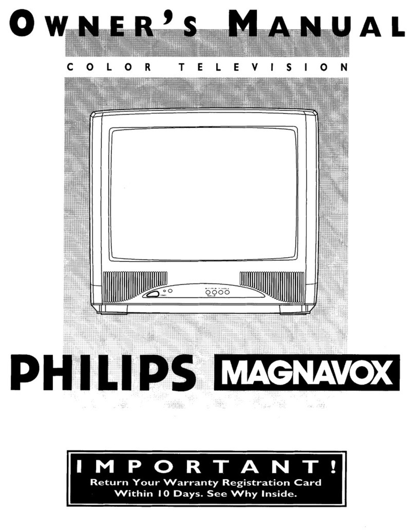 Philips/Magnavox PS1944C User manual