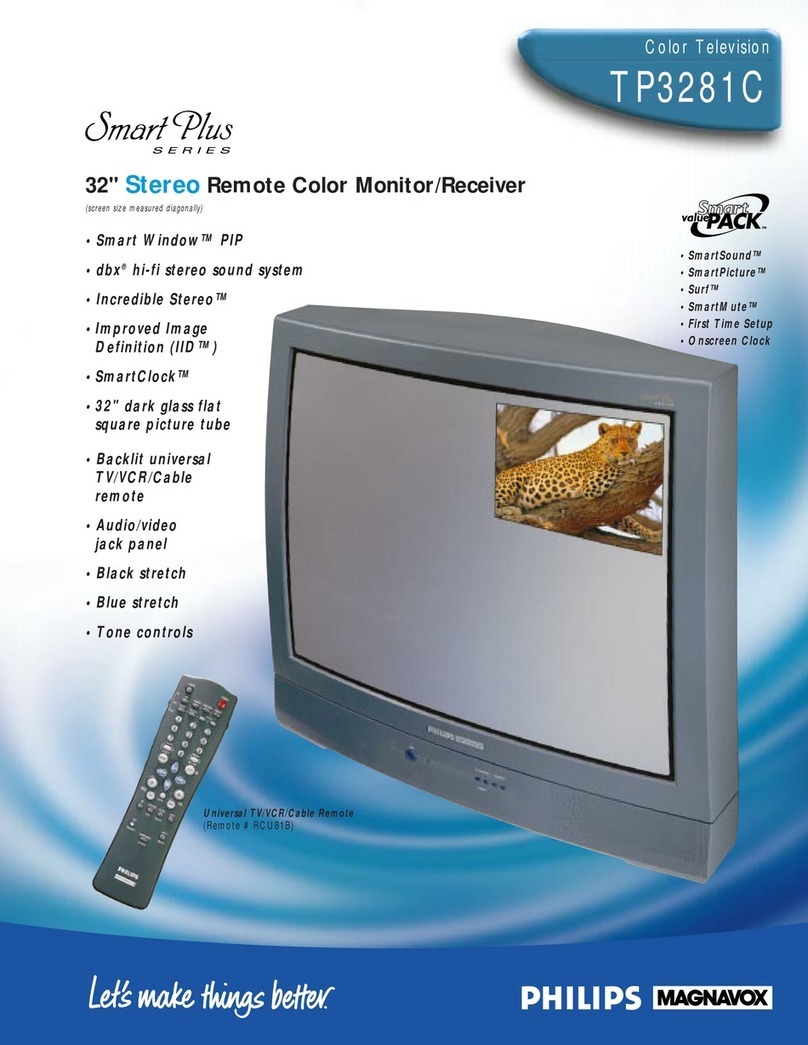 Philips/Magnavox TP3281C User manual