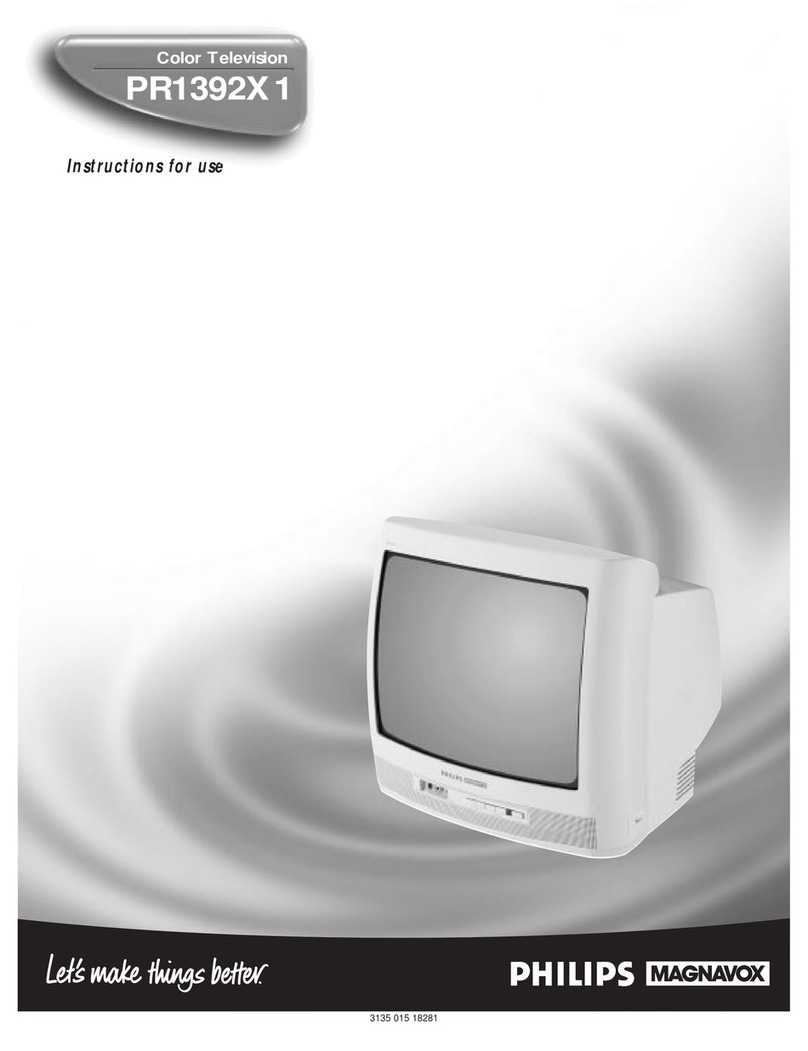 Philips/Magnavox PR1392X1 User manual