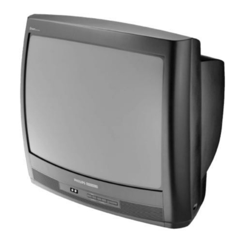 Philips/Magnavox PR1306C1 Instructions for use