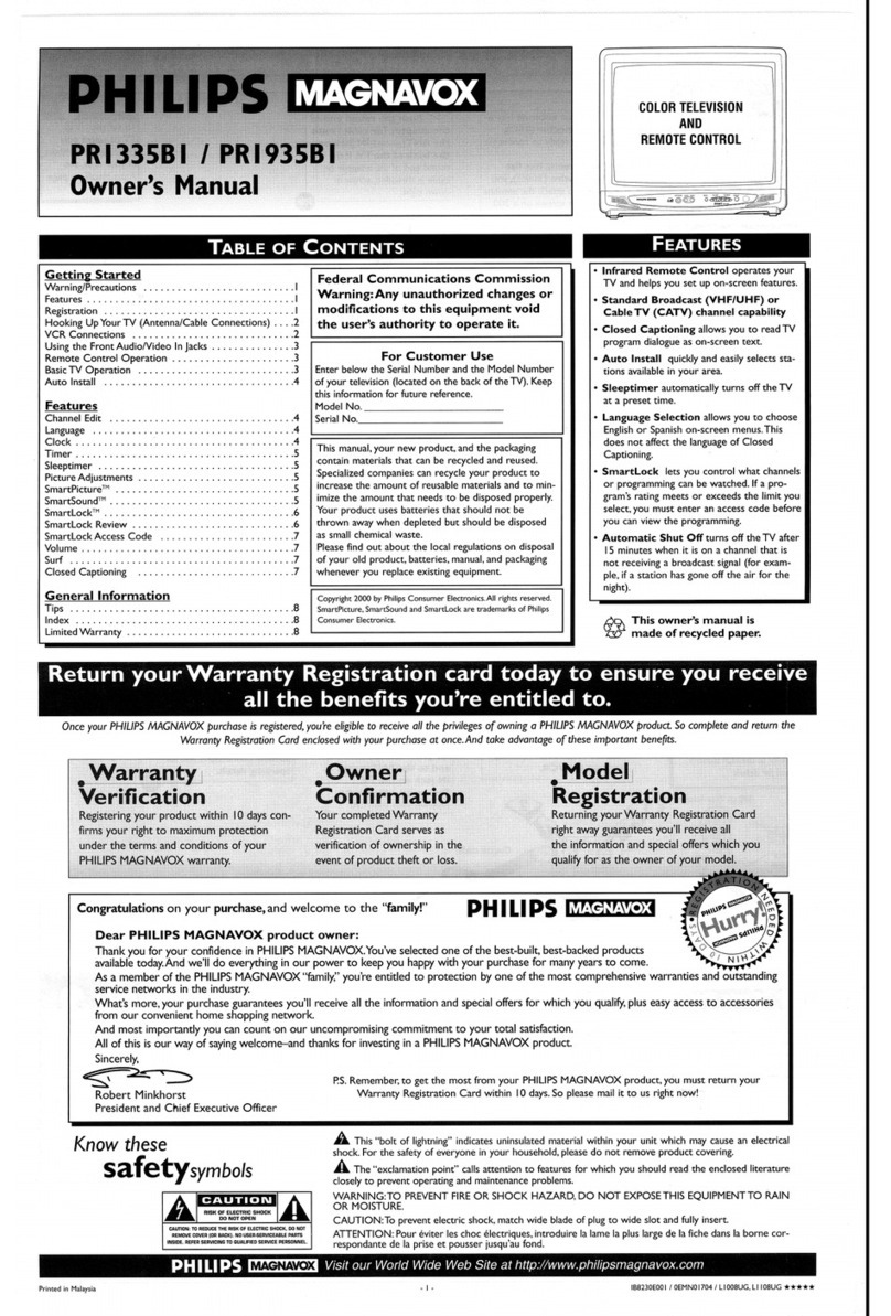 Philips/Magnavox COLOR TELEVISION AND REMOTE CONTROL User manual