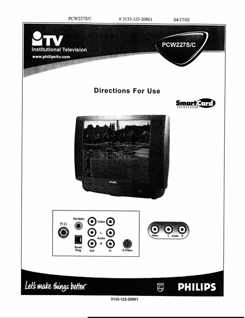 Philips 27-WIDE HOTEL-MOTEL A-V SMART CARD PCW227C Manual