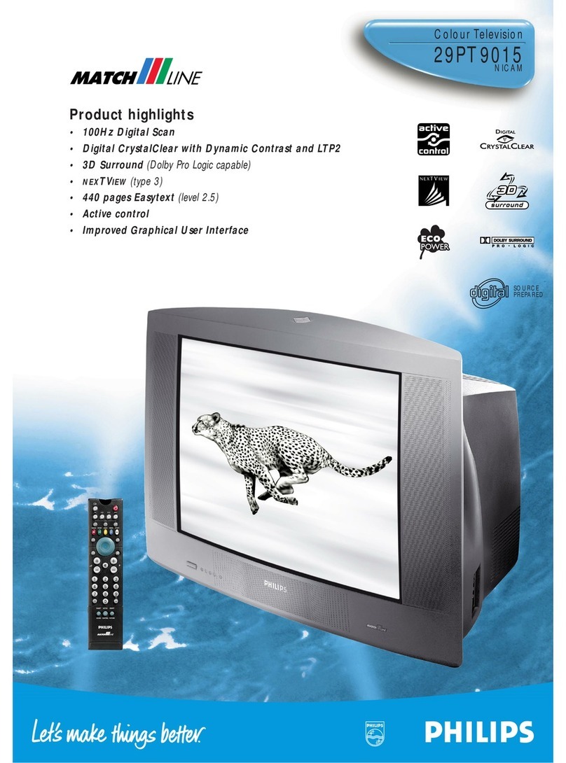Philips Matchline 29PT9015 User manual Philips Matchline 29PT9015 User manual