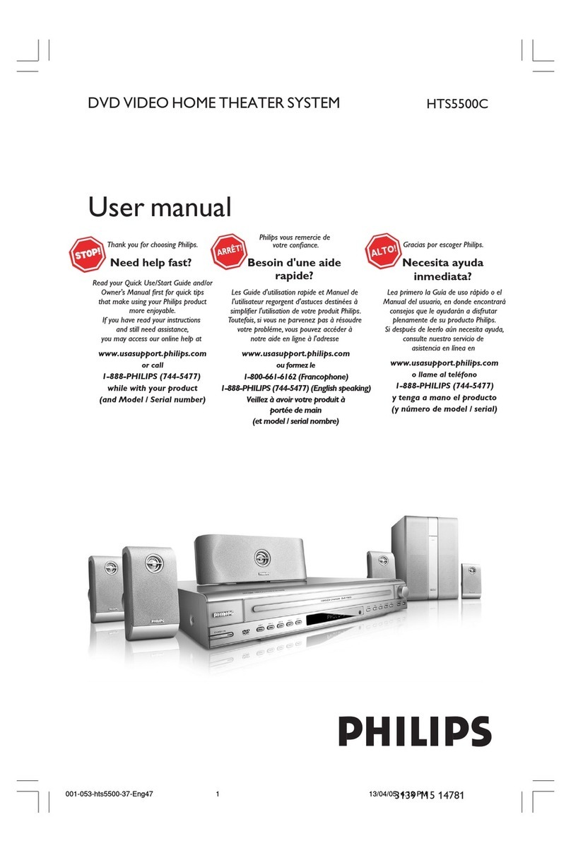 Philips HTS5500C/37B user manual