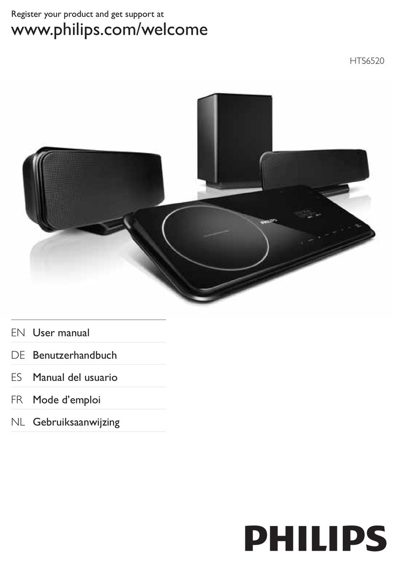 Philips HTS6520/12 User manual