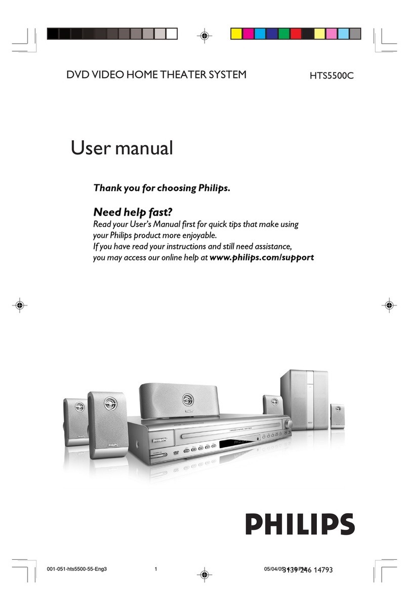 Philips HTS5500C/55 User manual Philips HTS5500C/55 User manual