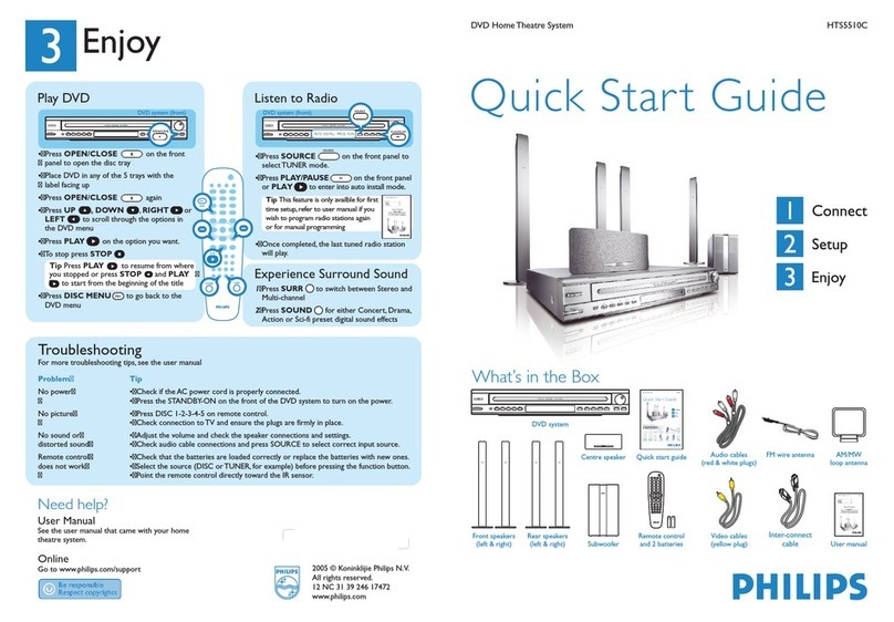 Philips HTS5510C/75 quick start guide