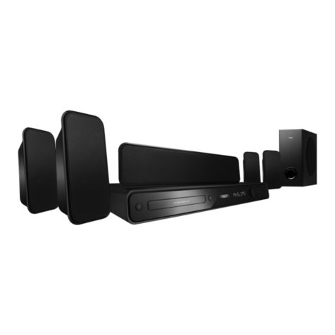 Philips HTS3565/78 User manual
