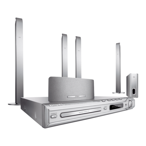 Philips HTS5310S/51 User manual