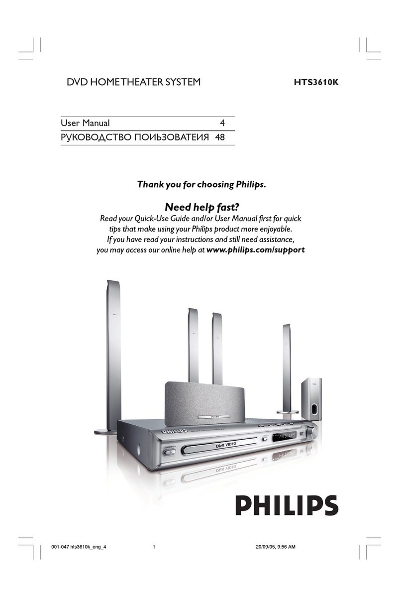 Philips HTS3610K User manual