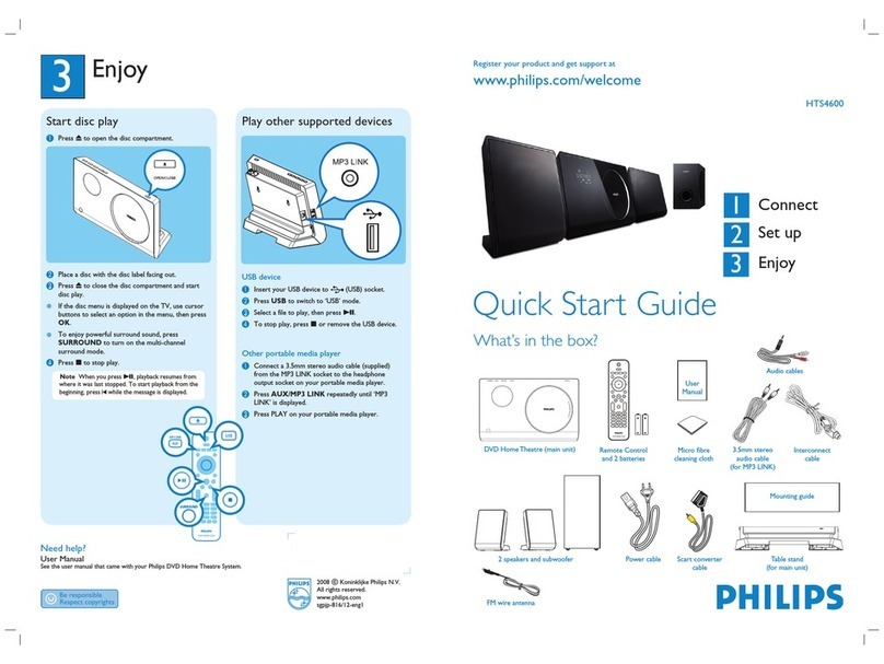 Philips HTS4600/05 User manual