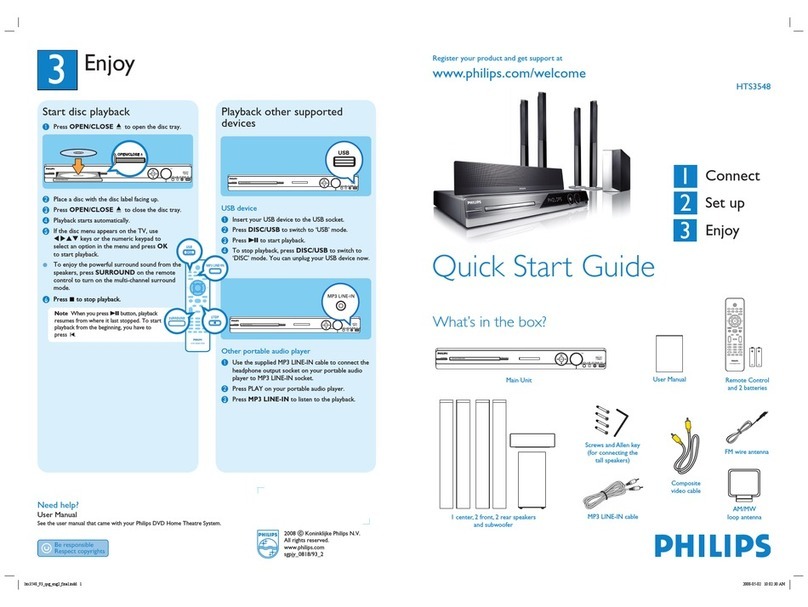 Philips HTS3548/93 User manual
