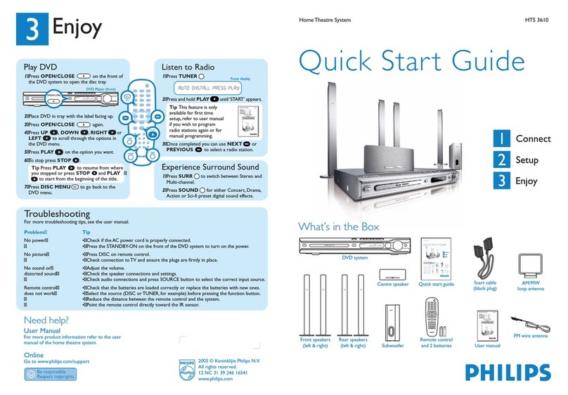 Philips HTS3610/51 User manual