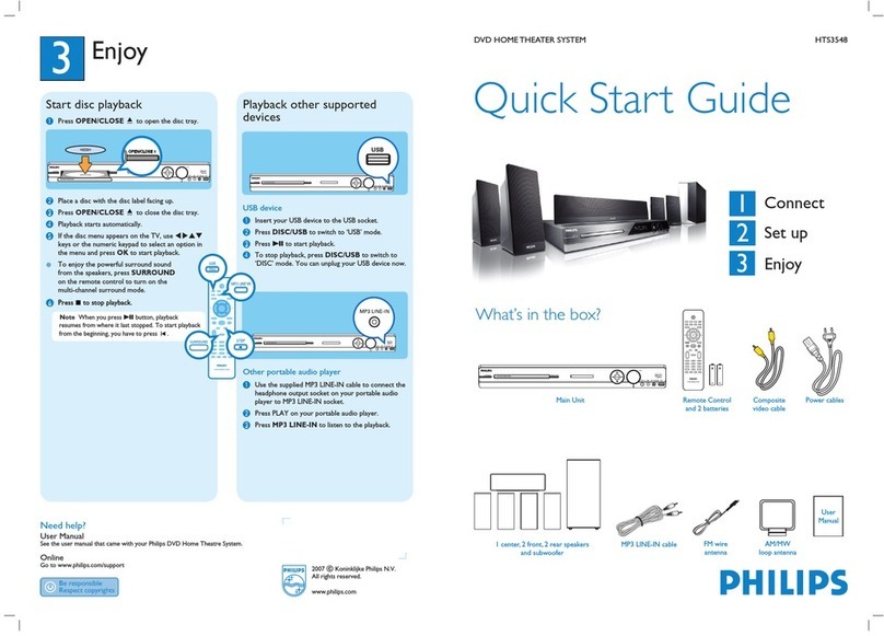 Philips HTS3545 User manual