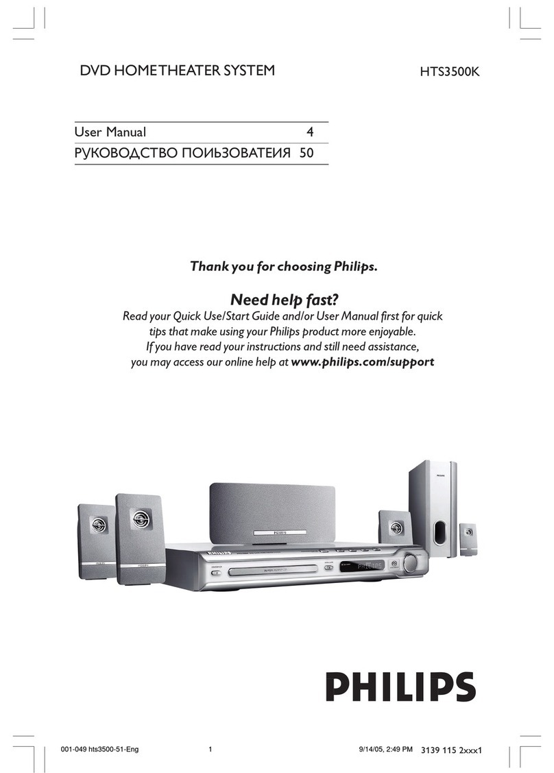 Philips HTS3500K User manual